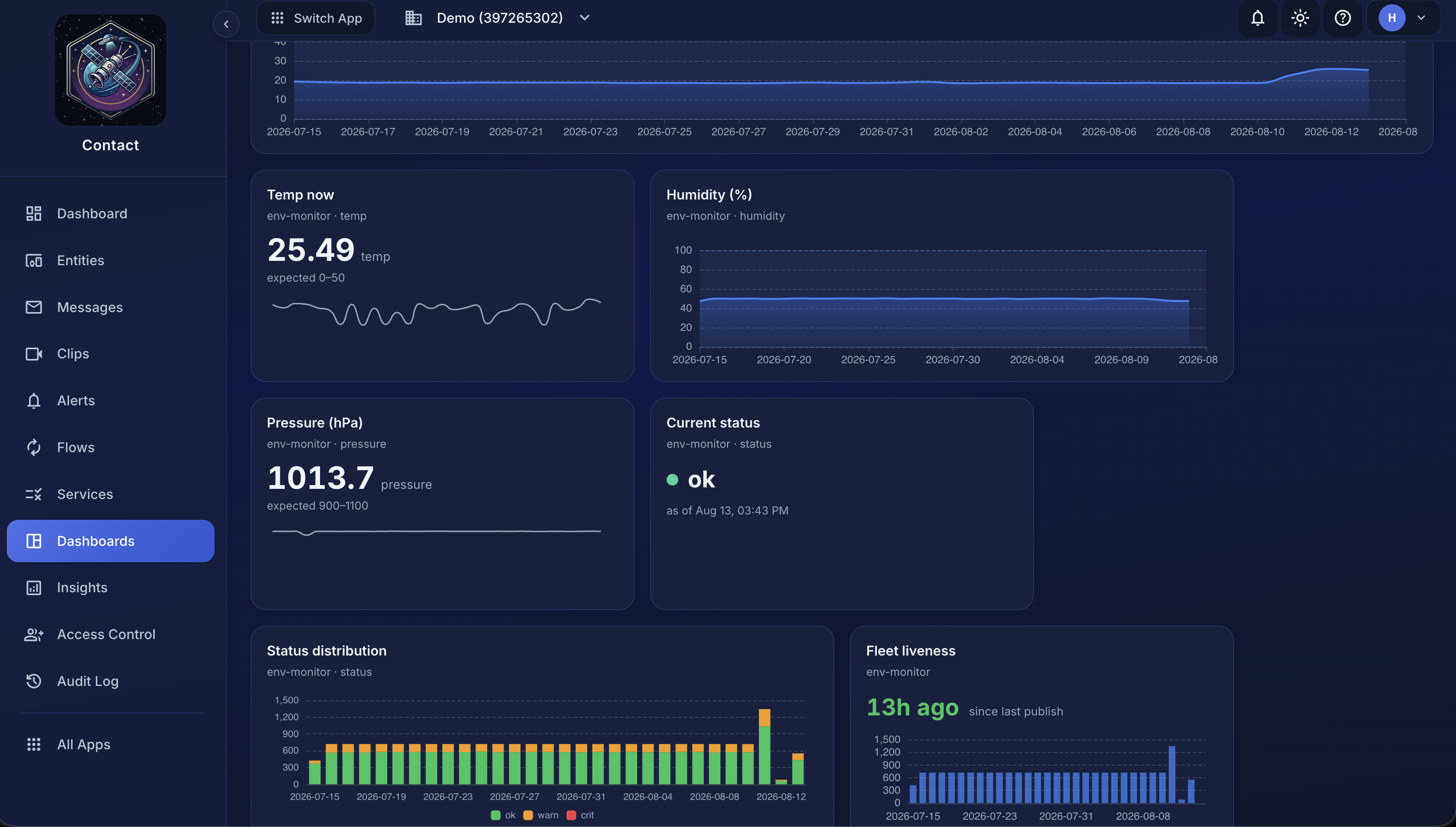 A Contact dashboard with service-bound widgets