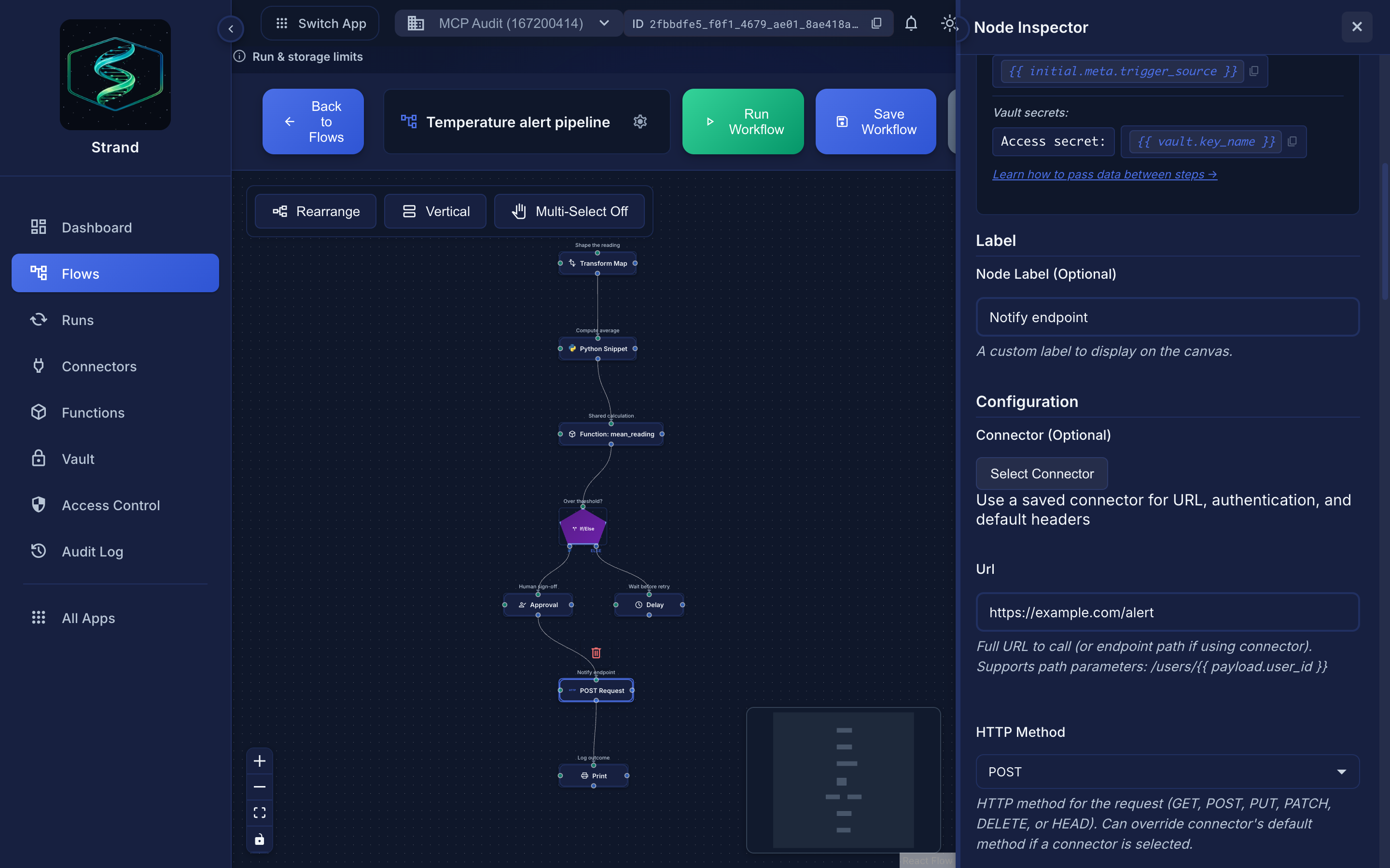 The HTTP Request node's Configuration: method, URL, headers, and body.